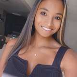 therealgiana from onlyfans